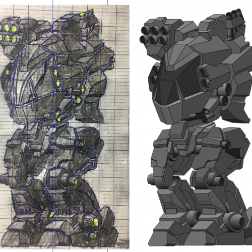 paper based vs program based